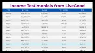 LIVEGOOD INCOME TESTIMONIALS #livegood #livegoodteam #livegoodmlmreview