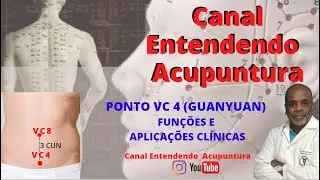 GUANYUAN - VC4 (Resid&ecirc;ncia do Qi primordial) / Acupuntura (Medicina Chinesa - MTC)