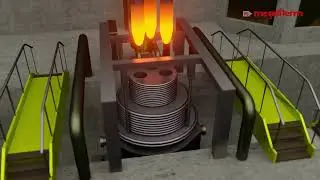 Clean & Green Steel Making