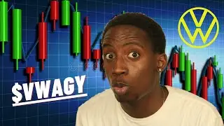 Stonk of the Week: Is Volkswagen a BUY? $VWAGY