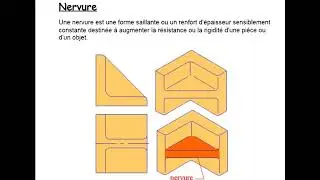 2  vocabulaire technique–