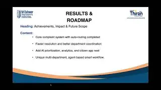 AIAG04 &ndash; Agentic Hyperlocal Public Works Complaint Resolution Network