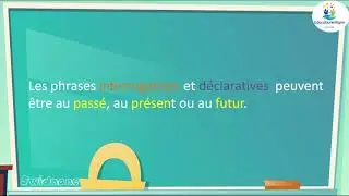 CE1 Grammaire phrase déclarative - phrase interrogative