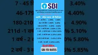 sbi fixed deposit interest rates 2022 | sbi fd rates | hindibanking #sbifdrates2022