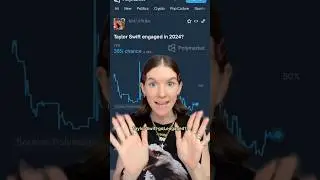 What is Polymarket? What are People Betting on?