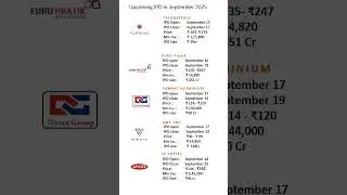 IPO open from 16 September to 19 September 2025