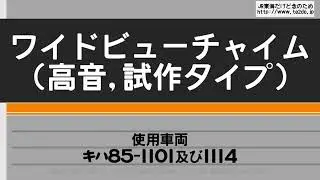 ワイドビューチャイムを再現してみた