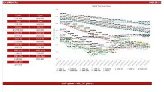 Emami Infrastructure, NSE ID - EMAMIINFRA, BSE ID - 533218  Dt. 2018-08-31