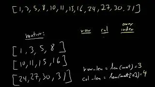 Searching a Matrix (Leetcode 74) | LeetCode Tutorial