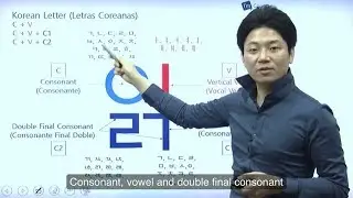 Korean Grammar (Gramática Coreana) Class 1 - 기본 자음 & 모음, Basic Consonants & Vowels