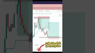 Best Entry Strategy in BTC 🔥 #btc