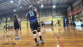 HV B Grade: Chewblocka vs Catalyst (03.02.2026)