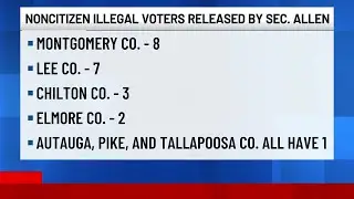 Numbers of noncitizen illegal voters released by Alabama secretary of state