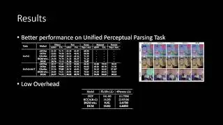 Deep Grouping Model for Unified Perceptual Parsing
