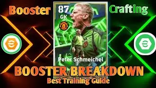 Best Booster Crafting Epic Manchester U Peter Schmeichel Max Training Guide In eFootball Mobile 2026