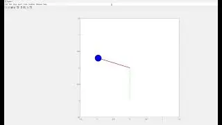 Van der Pol oscillator模擬