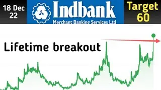 Indbank merchant banking services