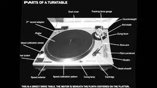 Tom Wax - My Definition (Class of 1992 Mix)
