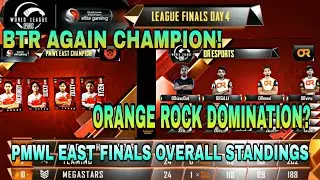 PMWL EAST FINALS OVERALL STANDINGS, BTR CHAMPION,OR DOMINATION, PUBG MOBILE WORLD LEAGUE SEASON ZERO
