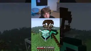 Die Entdeckung des h&auml;rtesten Minecraft-Blocks