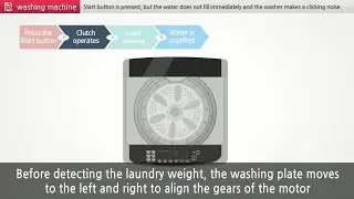 [LG Top Load Washers] Noises During Load Sensing