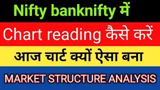 Safe Intraday Trading And chart reading strategy | Nifty | Banknifty 
