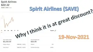 Why I bought Spirit Airlines shares (SAVE) today?
