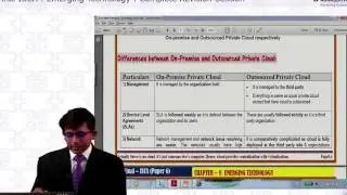 Emerging Technologies | CA Final ISCA Revision by CA Guru Gupta