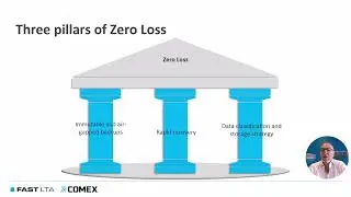 Beyond prevention in a world of regulatory chaos (Seminar Cybersec Europe 2025)