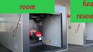 China Mobile boiler room new mobile heat source #boiler #Chinaboiler #mobileboiler