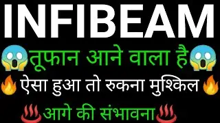 Infibeam Avenues share 🔥✅ | Infibeam share latest news | Infibeam share news today