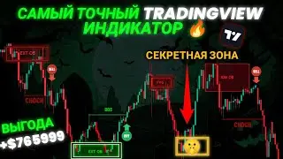 Лучший индикатор SMC Tradingview 🔥 | Точность 98% | Индикатор SMC | Chadbull Elite SMC Indicator