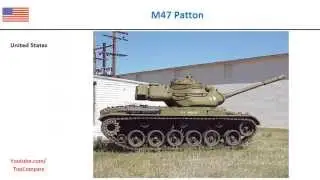 M47 Patton, Main Battle Tank all specs