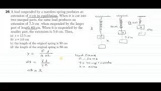 A load suspended by a massless spring produces an extension of x cm in equilibrium.A load suspended