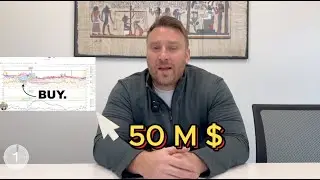 ✅ How to use Keepa 🎢 to find profitable products 💰💡 on Amazon | Amazon Wholesale