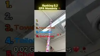 0.2 GPA Activities 🥀🥀