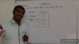 std 10th maths1##Financial Planning (Practice set 2.3){MARATHI MEDIUM}