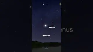 Brightest Thing in Sky Besides Moon in April 🤯 #astronomy