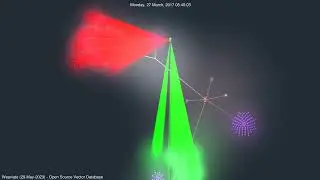 Weaviate - Open Source Vector Database | #GourceVisualizations