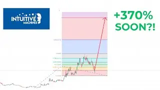 Intuitive Machines Inc (LUNR) Stock Analysis: Buy OR Sell? Here's What You Need to Know About LUNR