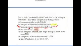Calculation of GST Liability- Illustrations