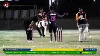 Night Fellas vs Alberton Old Stars live cricket match | 27-Jan-26 08:03 PM -1 live - Blast100.com E