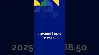 Unifi Protocol DAO Price Prediction #shorts