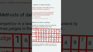 Bsc.2nd year applied statistics important question