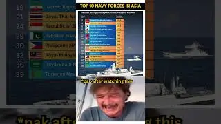 10 самых мощных военно-морских сил Азии 2025 года! 🚢🌊