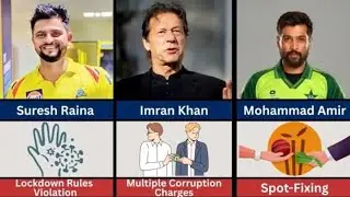 Famous_Cricketers_Who_Have_Been_To_Jail.MP4