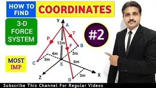 HOW TO FIND COORDINATES IN THREE DIMENSIONAL FORCE SYSTEM SOLVED PROBLEM 2 @TIKLESACADEMYOFMATHS