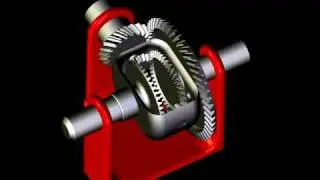 Differenziale automobilistico - 2