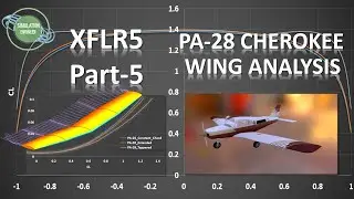 XFLR5 Part5 Piper PA-28 Cherokee Wing Analysis