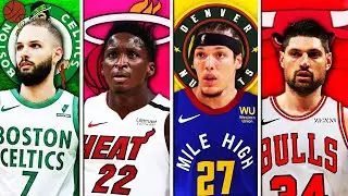NBA TRADE DEADLINE 2021 FULL RECAP & UPDATE | EVERY TRADE THAT HAPPENED THIS SEASON